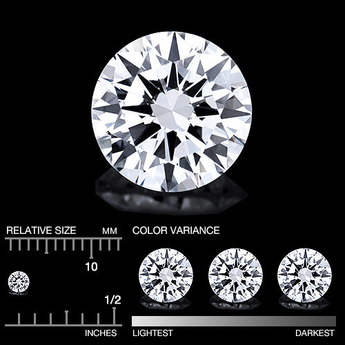 1 Diamant Brillant 0,1 Karat, feines Weiß (F), SI